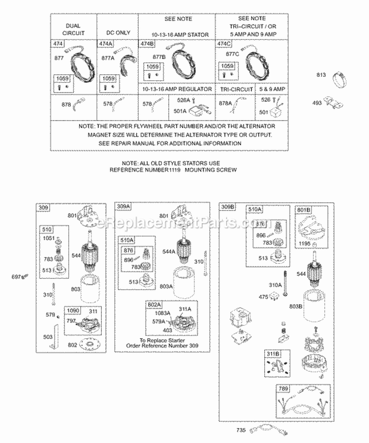 Electric Starter Stator Diagram and Parts List for 195707-0124-01  Briggs and Stratton Engine